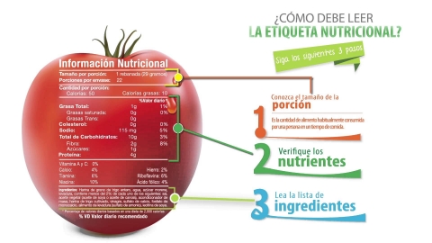 Etiquetado nutricional: la salud en tus manos